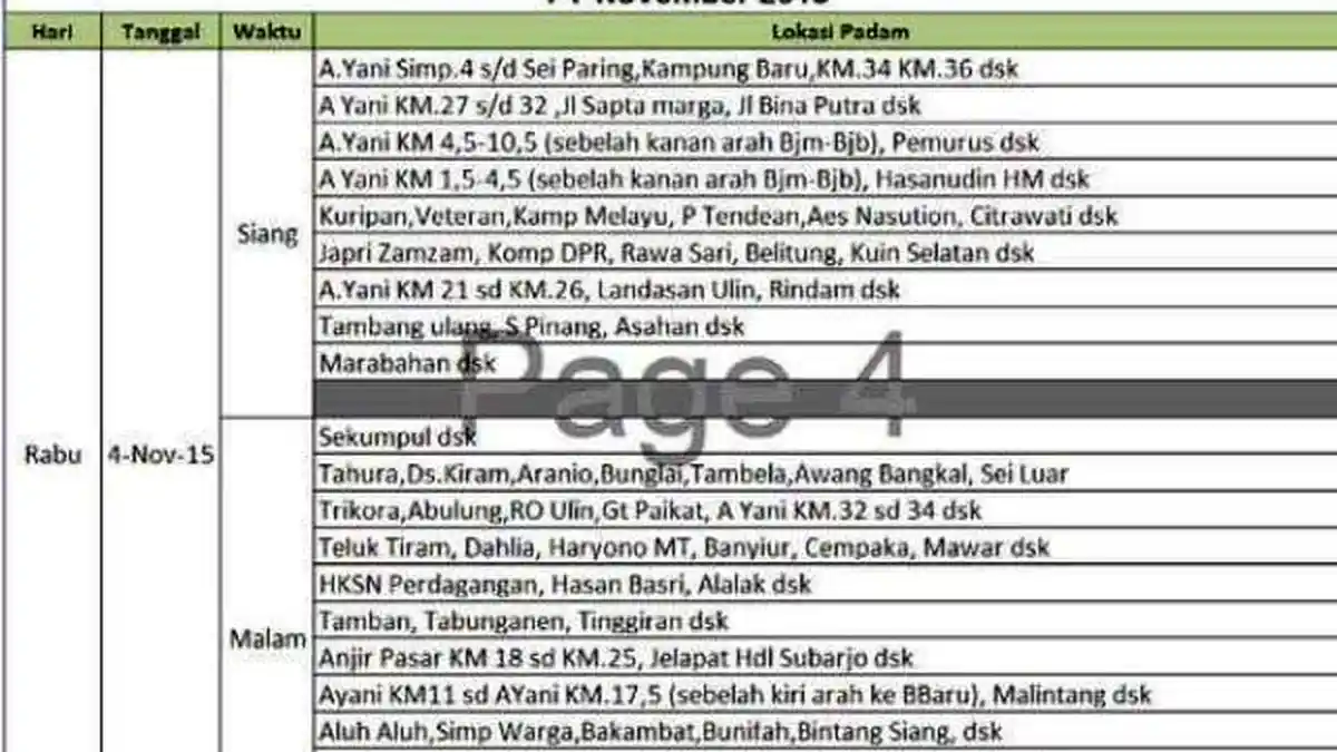 Berikut Jadwal Pemadamam Listrik untuk Banjarmasin dan Sekitarnya