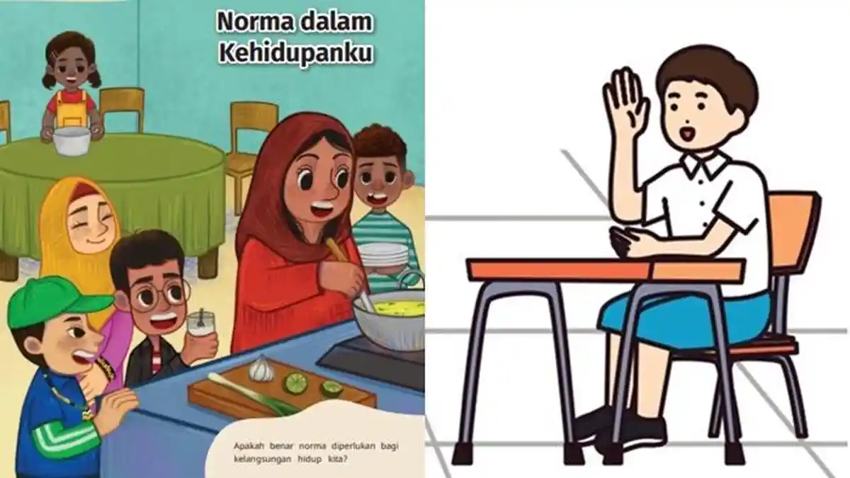 Soal BAB 2 Pendidikan Pancasila Kelas 5 SD Semester 1 Kurikulum Merdeka, Norma dalam Kehidupanku
