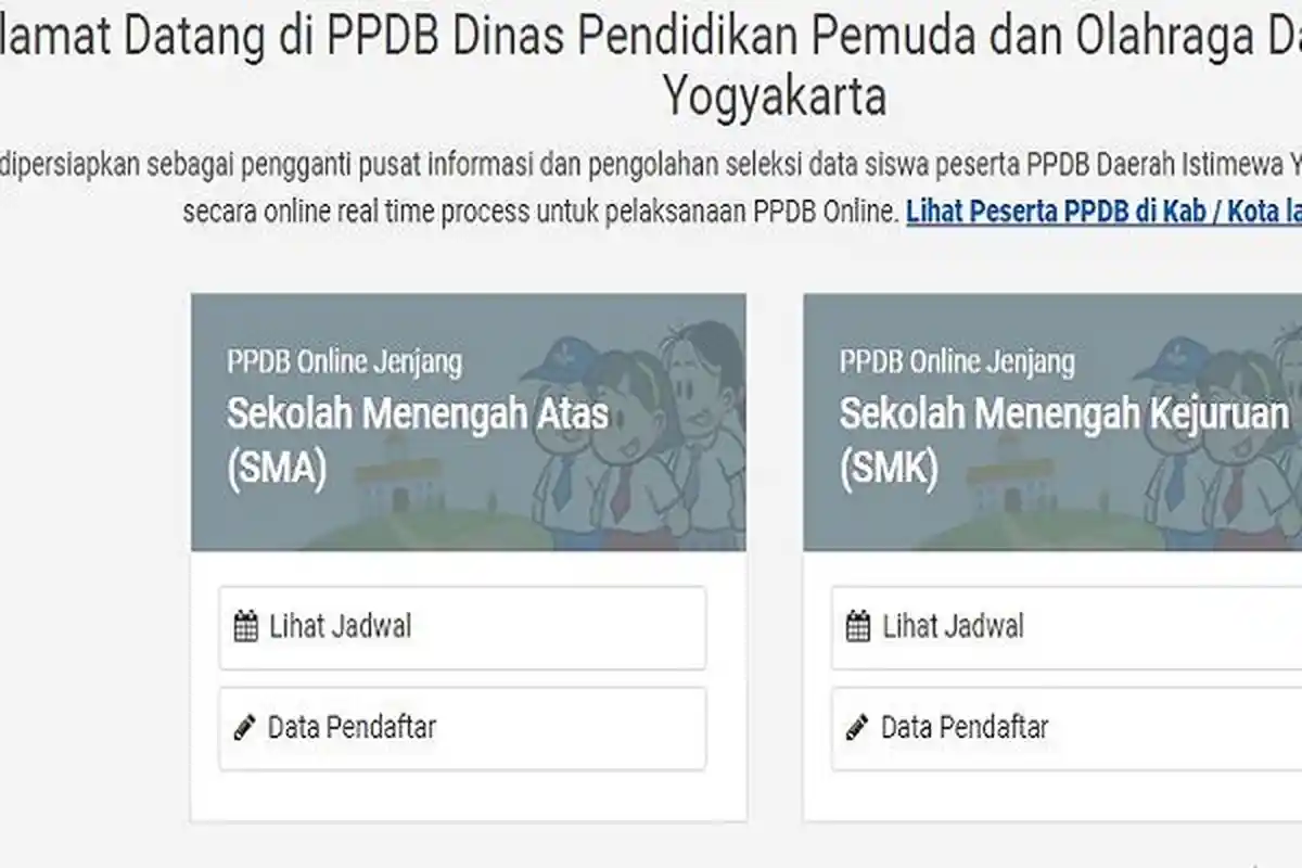 Panduan dan Jadwal PPDB Online 2019 SMA / SMK DI Yogyakarta, Ini Daya Tampung per Kab/Kota