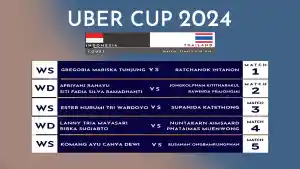 Perempat-Final-Uber-Cup-2024-Indonesia-vs-Thailand.jpg