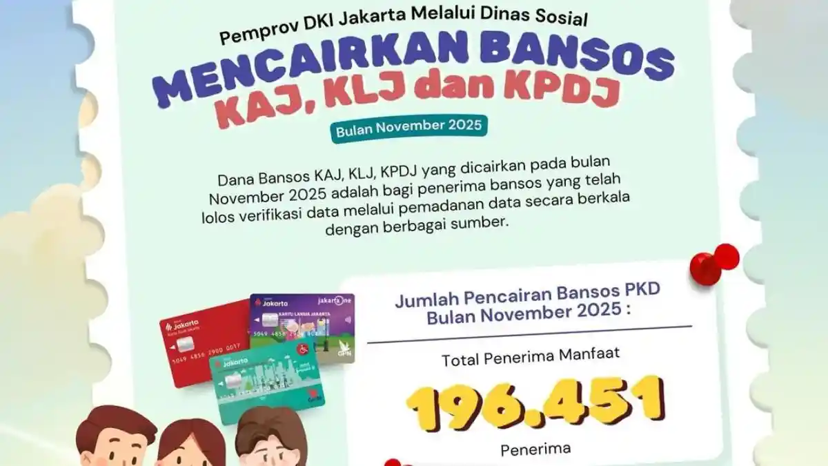 Bansos KLJ, KPDJ, dan KAJ November 2025 Cair, Total 196.451 Penerima Manfaat, Ini Cara Ceknya