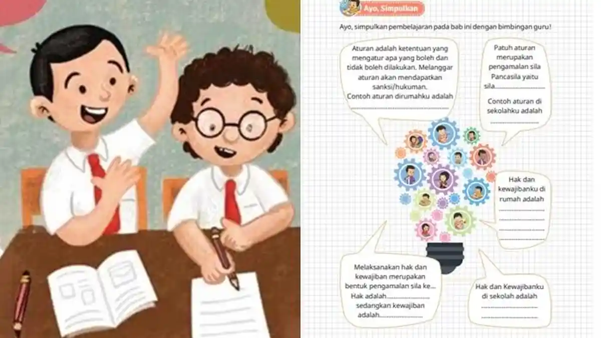 Kunci Jawaban Pendidikan Pancasila Kelas 3 SD Halaman 78 Kurikulum Merdeka, Tugas Ayo Simpulkan
