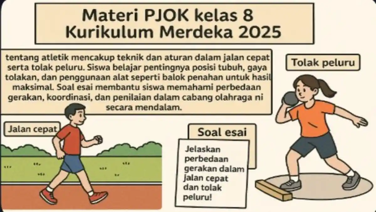 Contoh Soal Esay SAS PJOK Kelas 8 SMP Atletik, Jalan Cepat dan Tolak Peluru