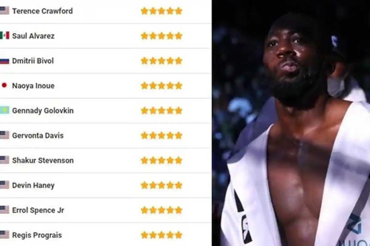 Ranking Tinju Dunia P4P: Terence Crawford Rebut Mahkota Canelo!