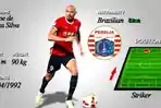 Felipe-de-Sousa-Silva-Persija-Jakarta.jpg