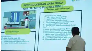sppg-solok-selatan-1452026.jpg