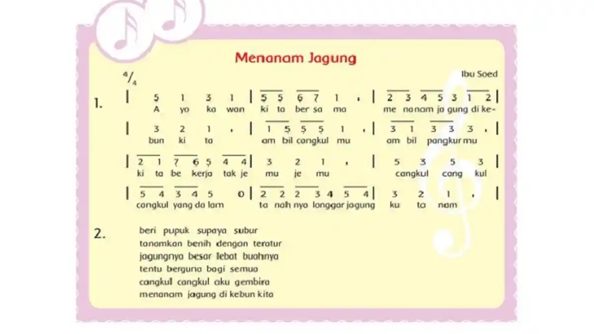 Kunci Jawaban Tema 2 Kelas 4 Halaman 11 12 13 14 15 17 18 Pembelajaran 2 Subtema 1 Buku Tematik