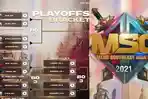bracket-playoff-msc-2021-evos-legends-dan-bigetron-alpha-di-jalan-berbeda.jpg