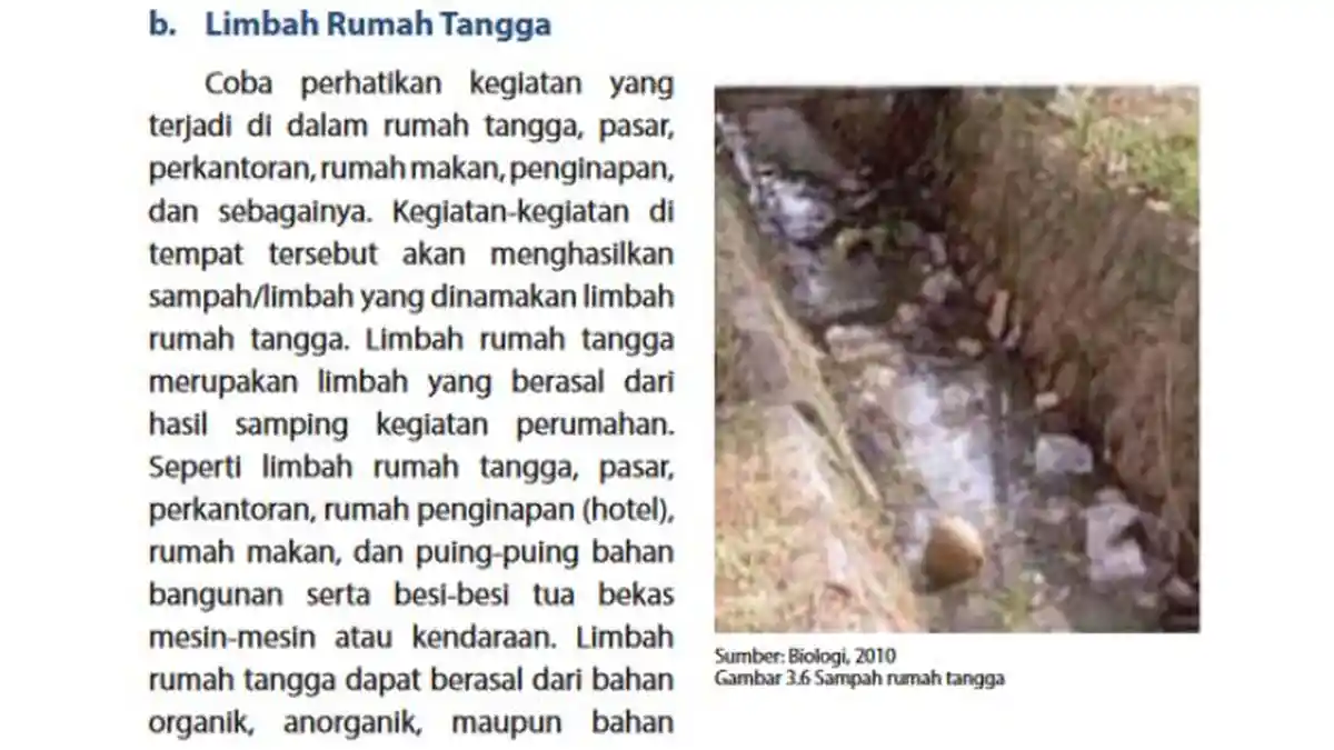 Faktor Penyebab Pencemaran Air: Limbah Industri, Limbah Rumah Tangga, dan Limbah Pertanian
