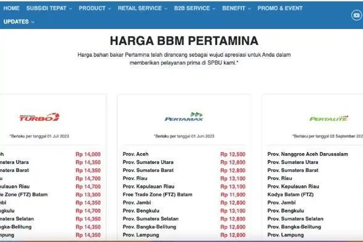 UPDATE Terbaru Harga BBM Pertamina Pertamax Turbo, Dexlite, Pertalite, Solar se Indonesia