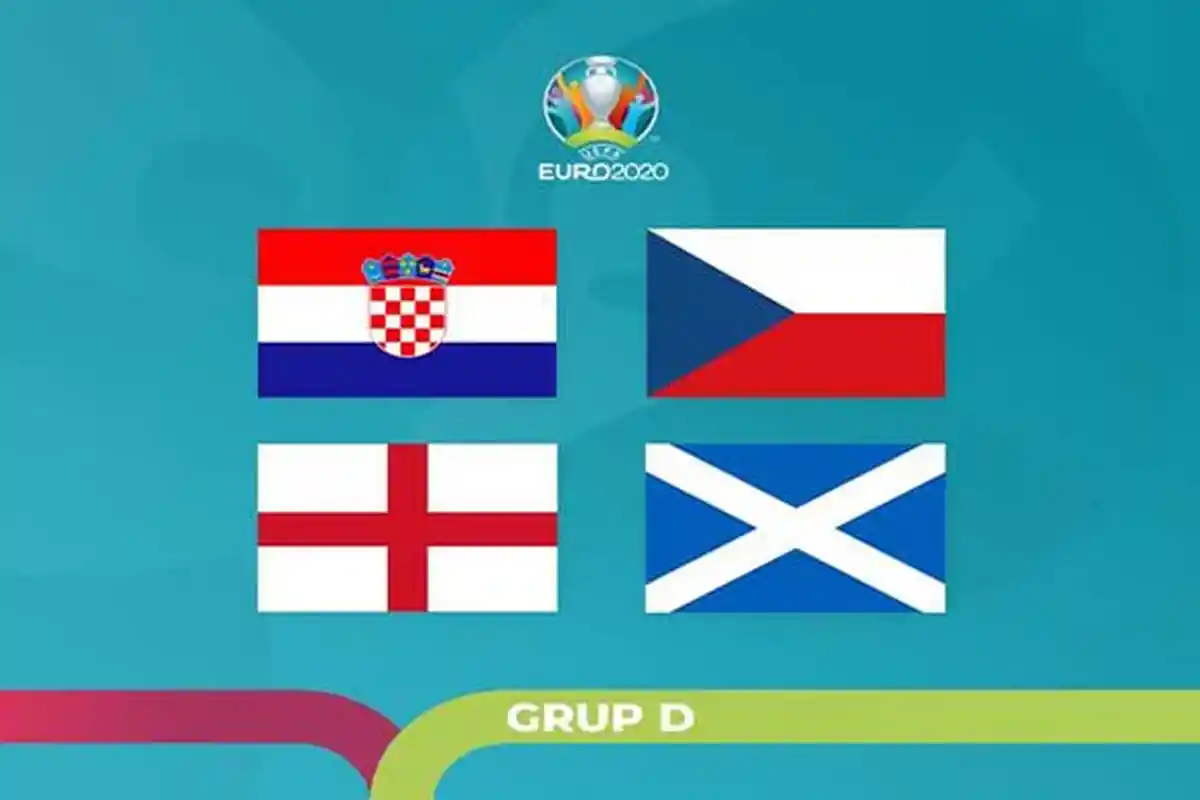 Prediksi Skotlandia Vs Ceko Euro 2020 , Line Up / Susunan Pemain dan Head to Head Skotlandia Vs Ceko