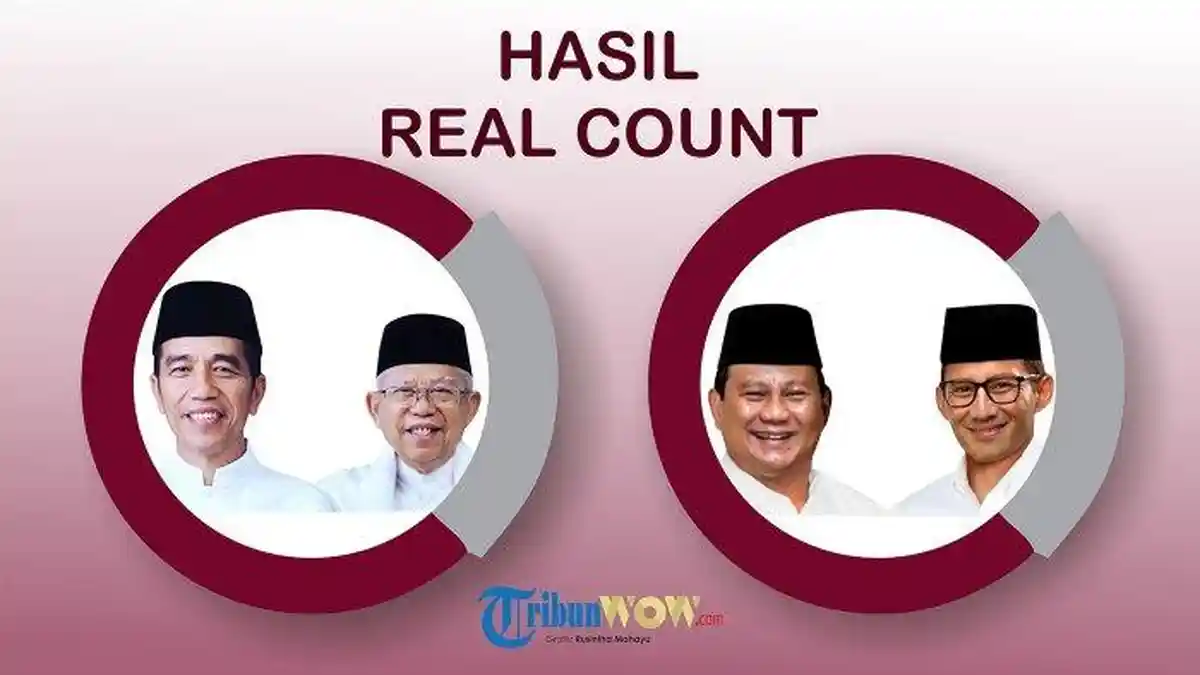 Update Hasil Real Count KPU Senin 22 April 2019 Pukul 16.00 WIB, Berapa Selisih Jokowi Vs Prabowo?