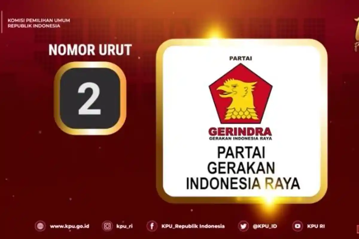 Daftar Caleg Tetap Partai Gerindra untuk DPRD Balikpapan di Pemilu 2024, Cek DCT dan Profilnya