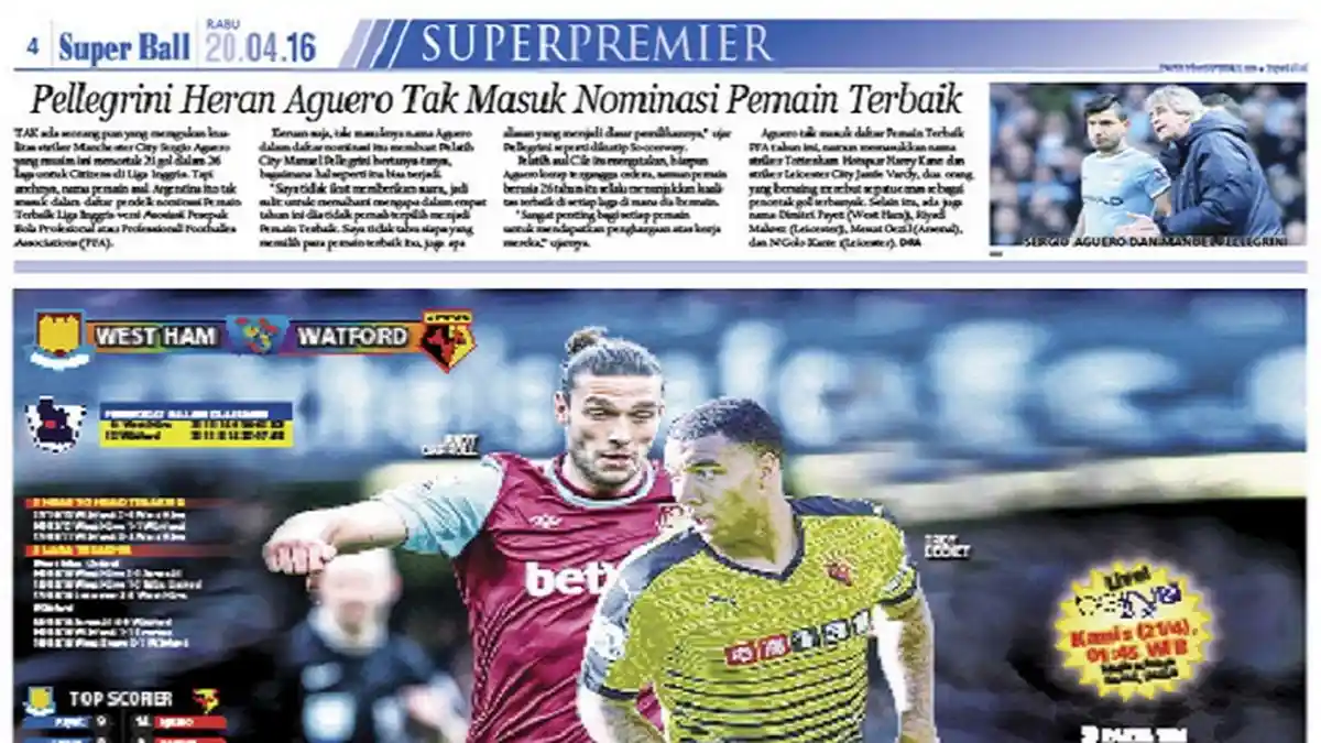 Misi Ambisius West Ham di Laga Kontra Watford