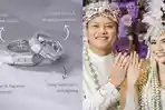 Rizky-Febian-dan-Mahalini-menggunakan-cincin-kawin-model-terkini.jpg