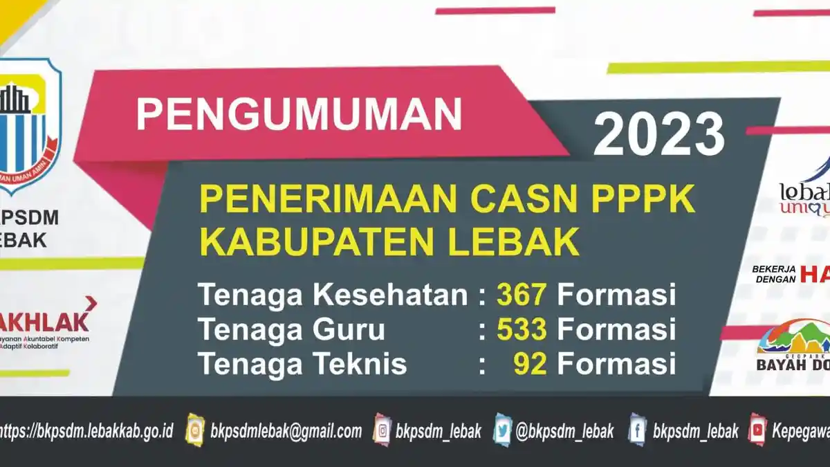 Formasi CPNS dan PPPK 2023 Kabupaten Lebak: Ini Link, Syarat dan Cara Daftar