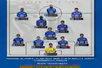 starting-xi-arema-fc-vs-persela-lamongan-998.jpg