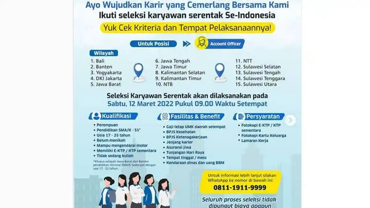 Info Lowongan Kerja Micro Madani Institute Maret 2022, Posisi Account Officer, Simak Kualifikasinya