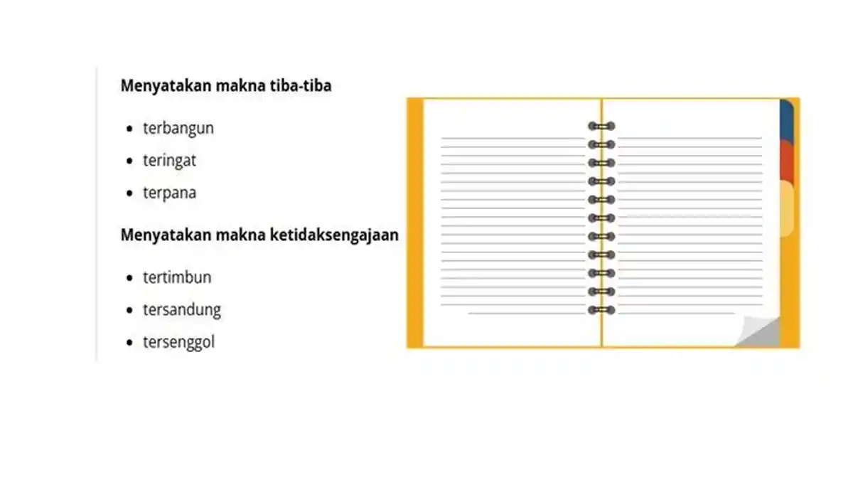 Materi Bahasa Indonesia Kelas 5 SD Bab 8 Semester 2 Kurikulum Merdeka Terlengkap, Imbuhan ter