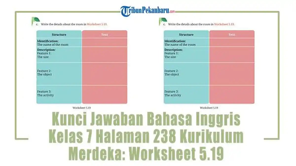 Kunci Jawaban Bahasa Inggris Kelas 7 Halaman 238 Kurikulum Merdeka: Worksheet 5.19