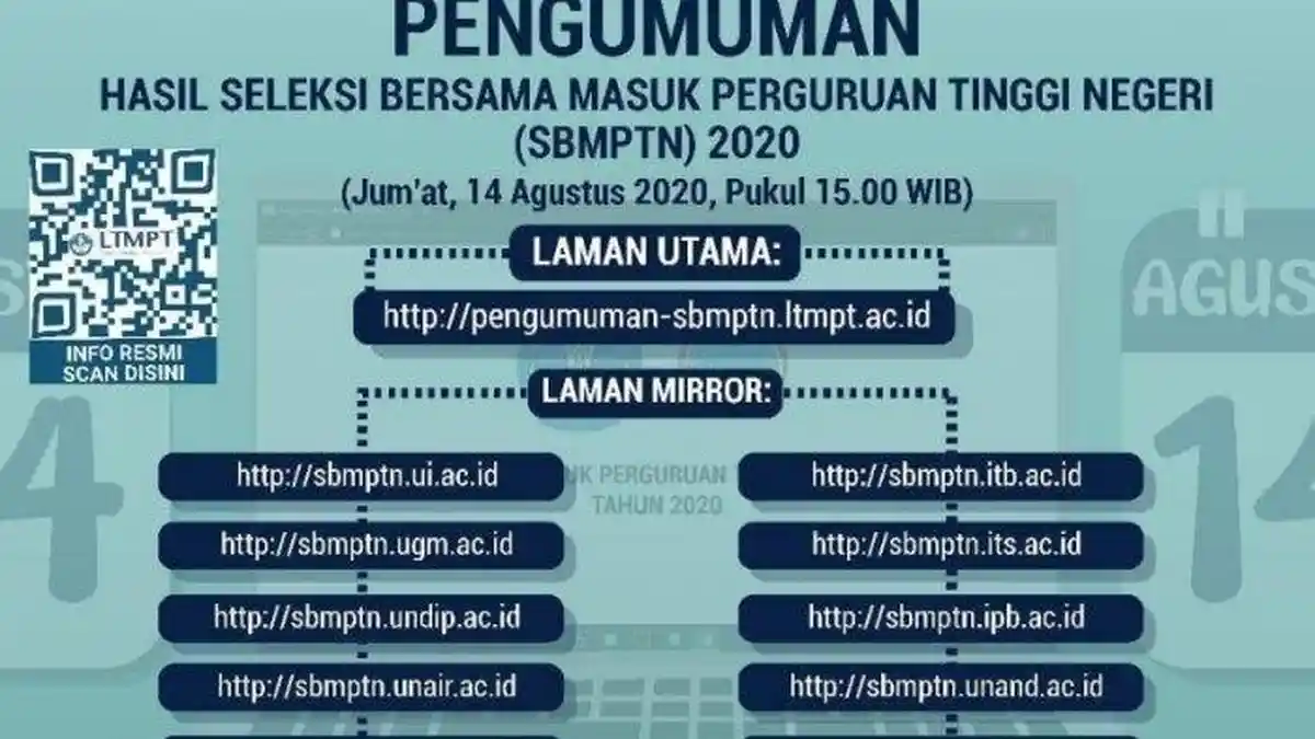 Cara Bayar Pendaftaran SBMPTN 2021 Melalui Bank Mandiri, BNI, BRI dan BTN, Berikut Persyaratannya