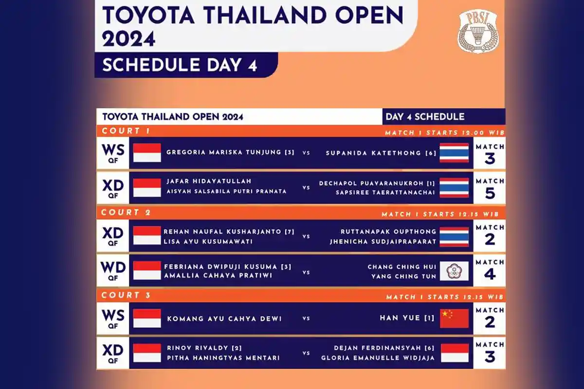 Live Streaming Youtube Thailand Open 2024 Jumat Ini Gregoria vs Supanida, Komang Ayu vs Han Yue