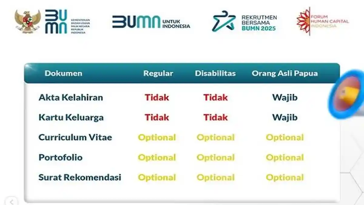 11 Dokumen Daftar Rekrutmen Bersama BUMN 2025, Ada yang Tak Wajib Dilampirkan