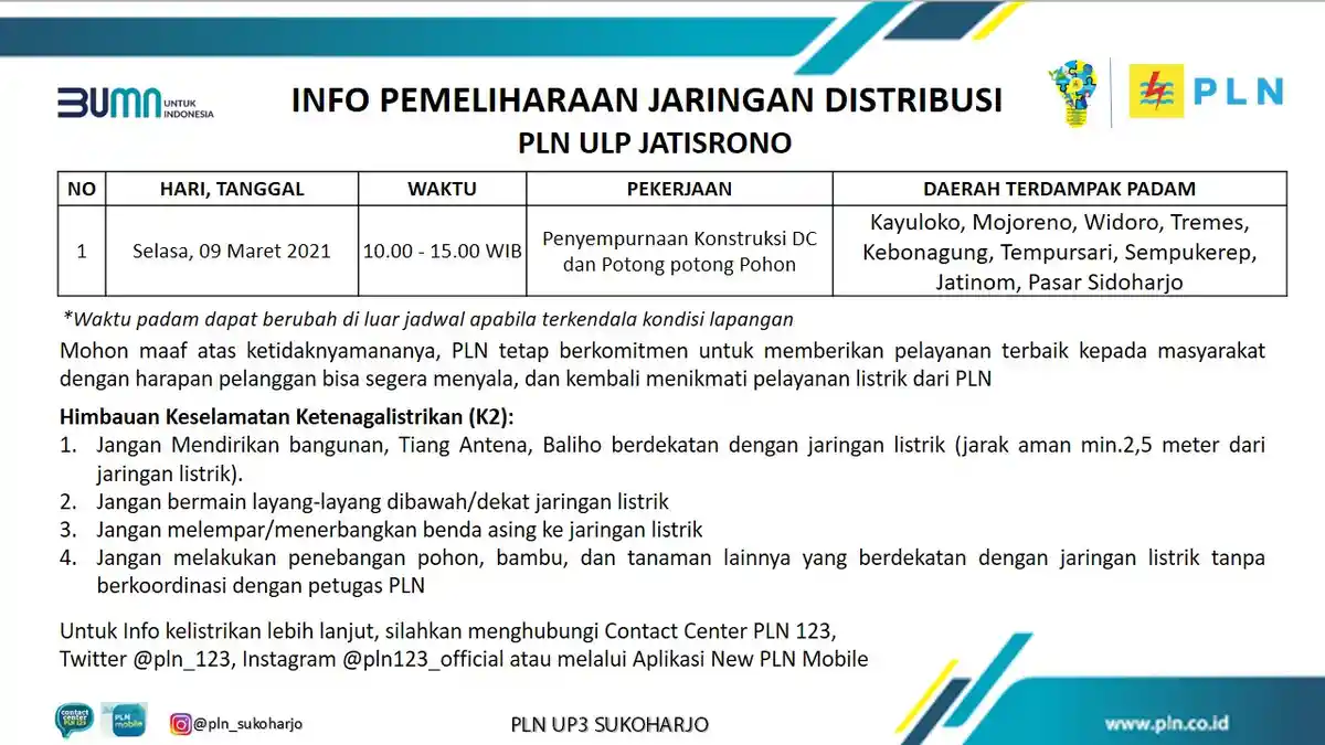 Info Pemeliharaan Jaringan PLN ULP Jatisrono Selasa 9 Maret 2021