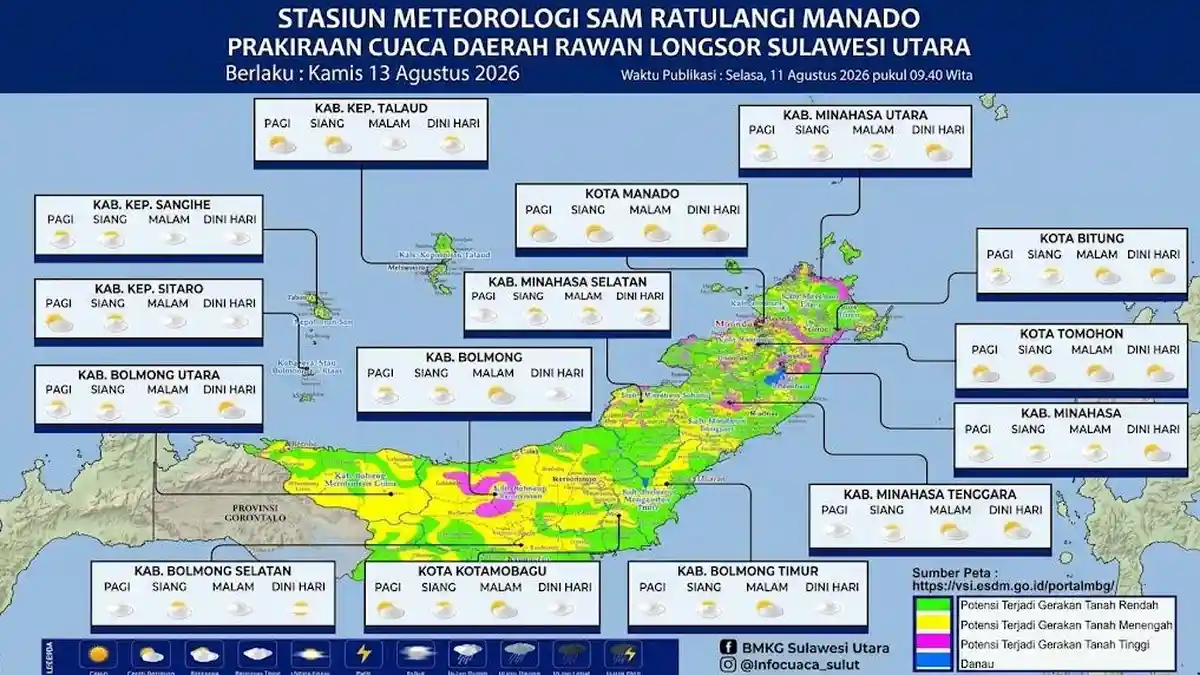 Info Cuaca Daerah Rawan Longsor Sulut Rabu 13 Agustus 2026, Warga di ...