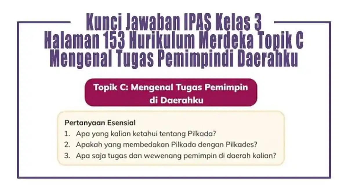 Kunci Jawaban Halaman 153 IPAS Kelas 3 SD Kurikulum Merdeka Mengenal Tugas Pemimpindi Daerahku