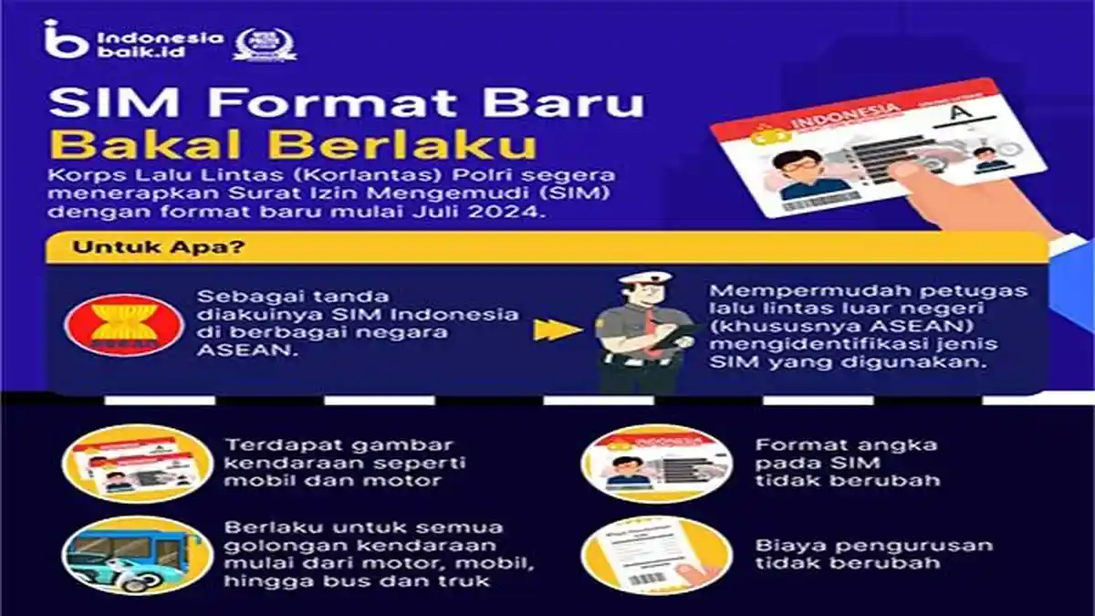 Resmi Berlaku! SIM Format Tampilan Baru Per Juli 2024, Lengkap Beda dengan SIM Format Lama