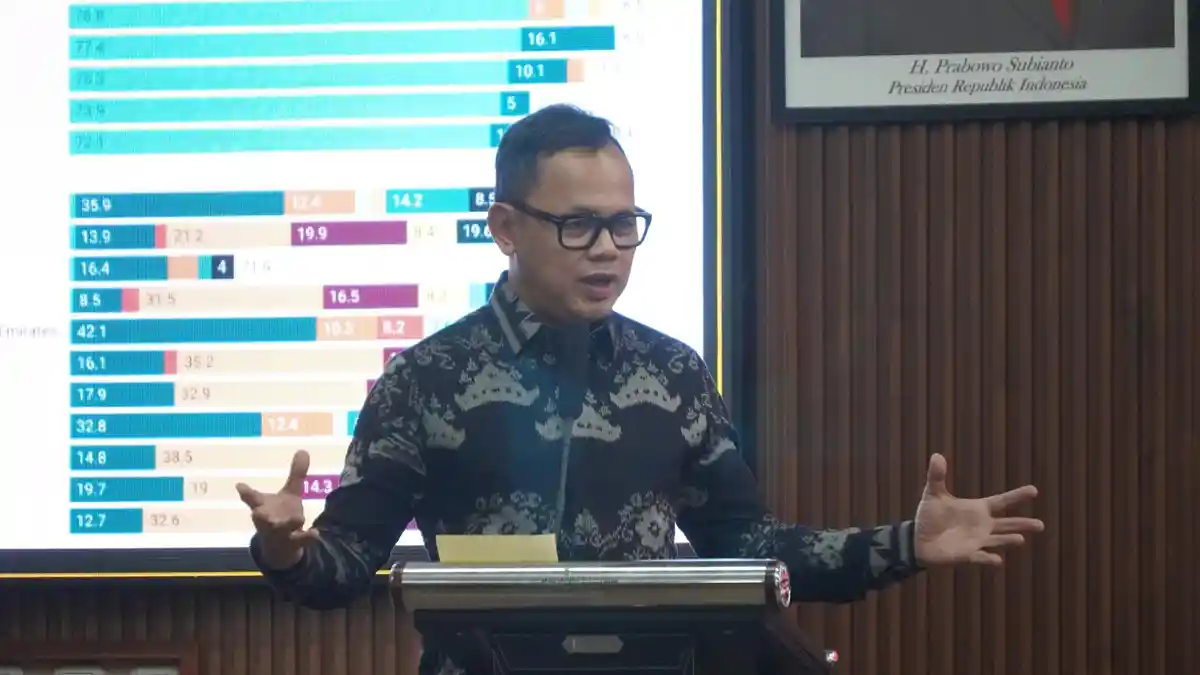 Hadapi Ketidakpastian Global, Bima Arya Minta Mahasiswa Perkuat Kompetensi Global dan Nasionalisme