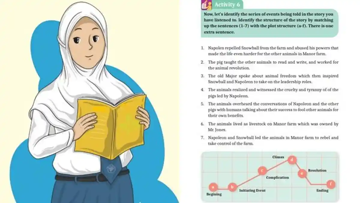 Kunci Jawaban Bahasa Inggris Tingkat Lanjut Kelas 11 SMA Halaman 89, Unit 3 Listening, Activity 6