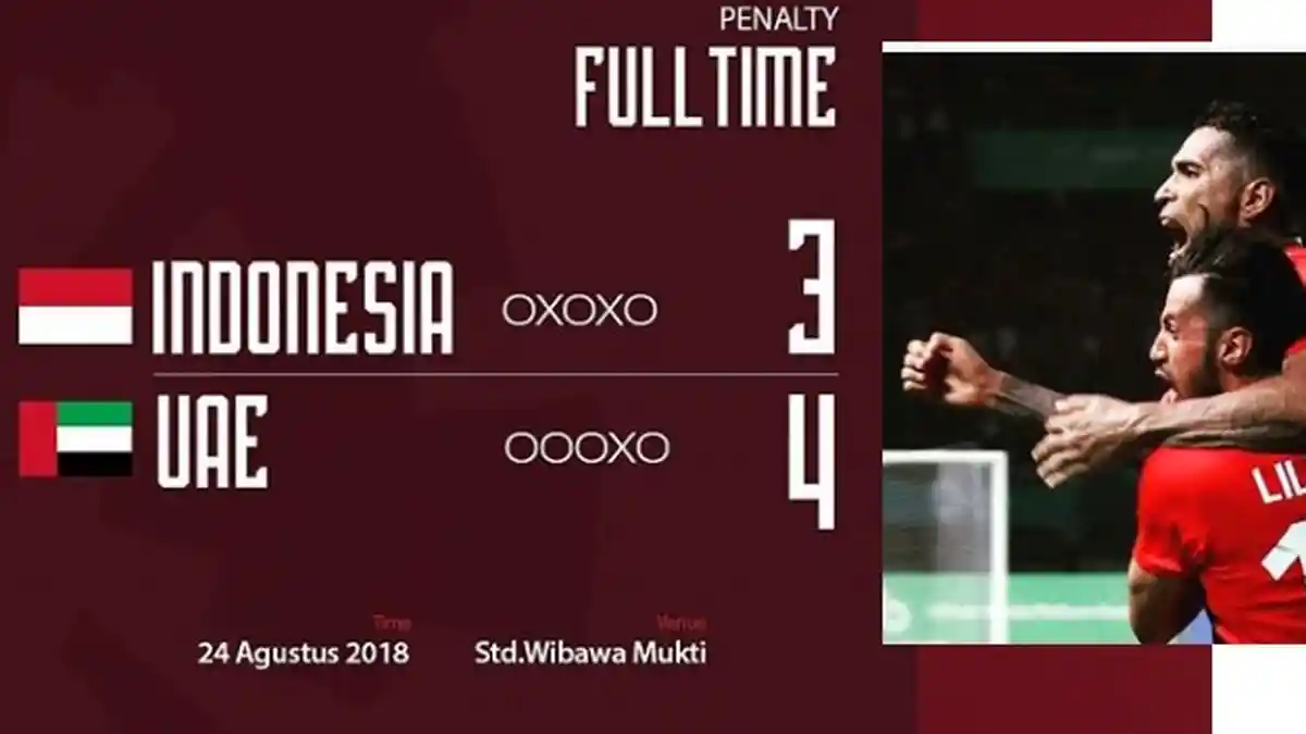 Hasil Indonesia Vs Uni Emirat Arab, Garuda Kalah 3-4 Lewat Adu Penalti Dramatis, Ini Video-videonya