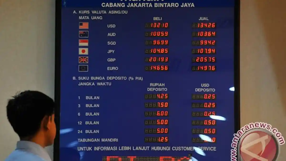 Menguatnya Mata Uang AS, Bank Indonesia Melakukan Intervensi di Pasar Valas dan SBN