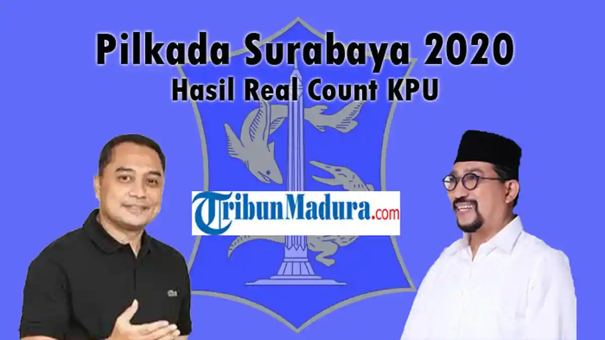 UPDATE REAL COUNT KPU Pilkada Surabaya 2020, Eri Cahyadi Unggul dari Machfud Arifin, Simak Datanya