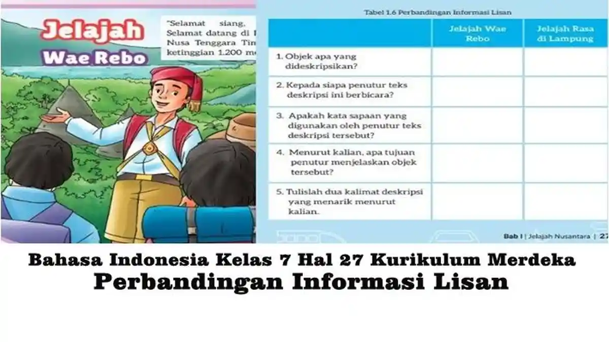 Kunci Jawaban Bahasa Indonesia Kelas 7 SMP Hal 27, Objek Apa yang Dideskripsikan?