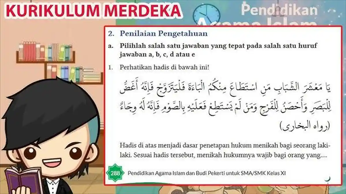 Kunci Mapel PAI Kelas 10 Halaman 258-262 Kurikulum Merdeka Bab 9: Menerapkan Al Kulliyatual Khamsah