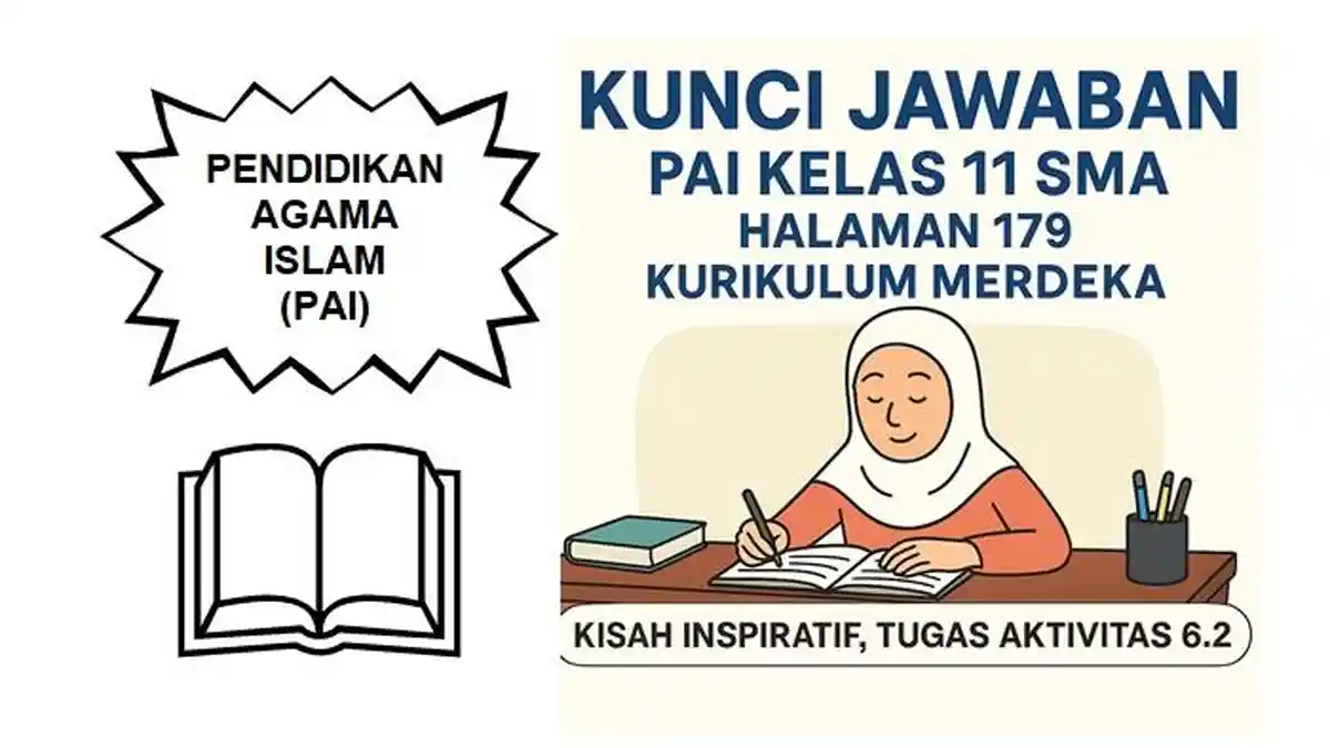 Kunci Jawaban PAI Kelas 11 SMA Halaman 179 Kurikulum Merdeka, Kisah Inspiratif, Tugas Aktivitas 6.2