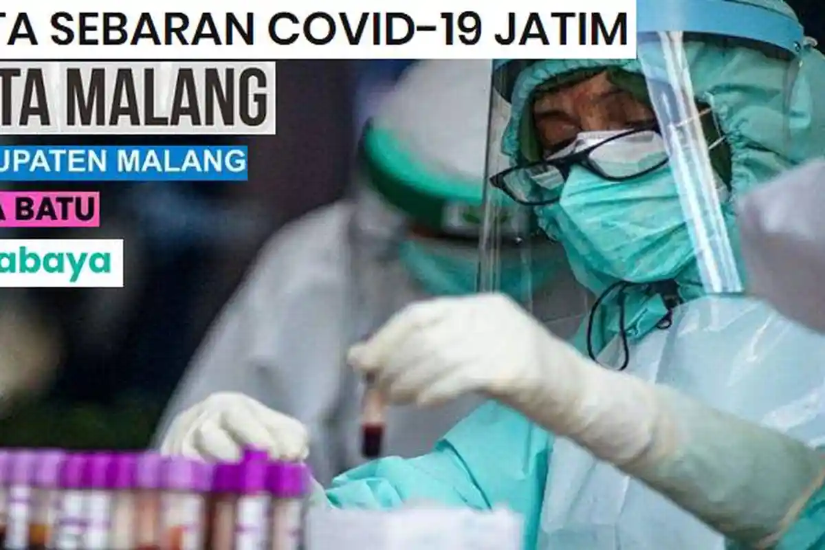 UPDATE Virus Corona di Malang Batu Surabaya Jatim, Senin 15 Juni 2020: Positif 221 Sembuh 81 orang