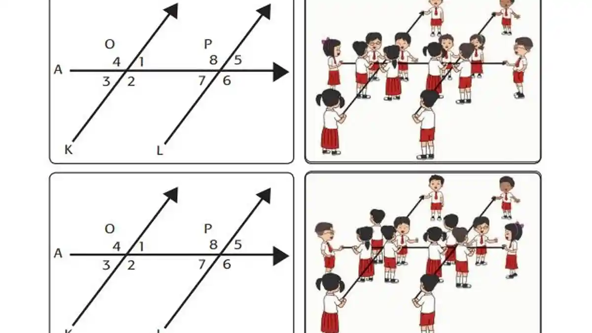 Identifikasi Sudut-sudut yang Sehadap dan Bertolak Belakang pada Gambar Berikut!