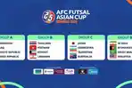 Hasil Drawing Piala Asia Futsal 2026: Timnas Indonesia Tuan Rumah, Hadapi Irak dan Korea Selatan
