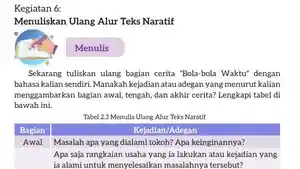 Kunci-Jawaban-Bahasa-Indonesia-Kelas-7-Kurikulum-Merdeka-Halaman-53-cover.jpg