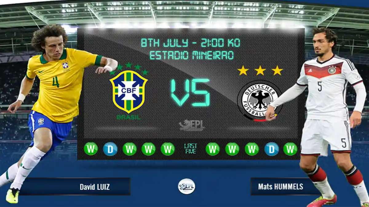 Brasil Vs Jerman: Statistik Menunjukkan Kedua Tim Identik Soal Gol