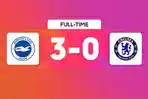 Hasil-Liga-Inggris-2025-2026-Pekan-34-Brighton-3-0-Chelsea.jpg