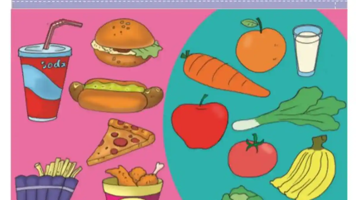 Jawaban Tema 3 Kelas 5 Halaman 46 47 48 49 dan 51, Pembelajaran 1 Subtema 2 Makanan Sehat