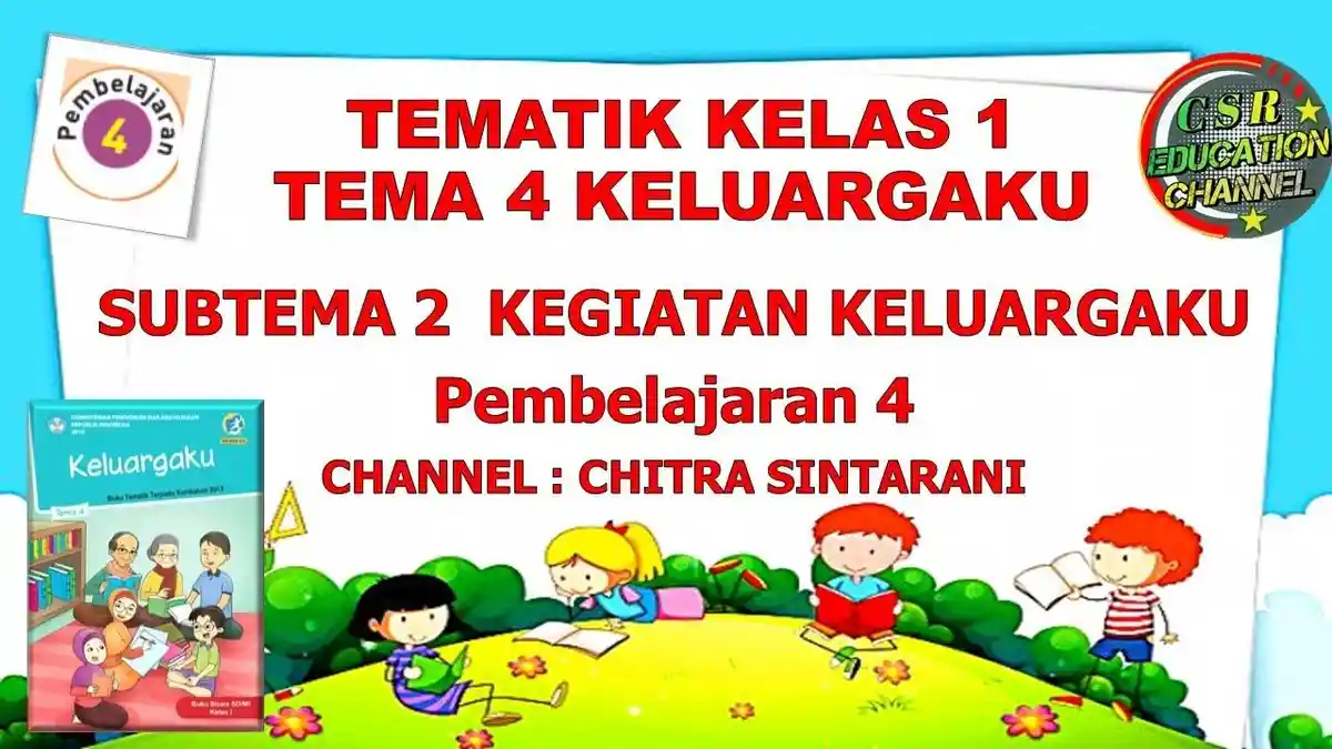 Soal & Kunci Jawaban Tematik 4 Subtema 2 Kelas 1 SD Pembelajaran 4 Halaman 71 72 dan 73