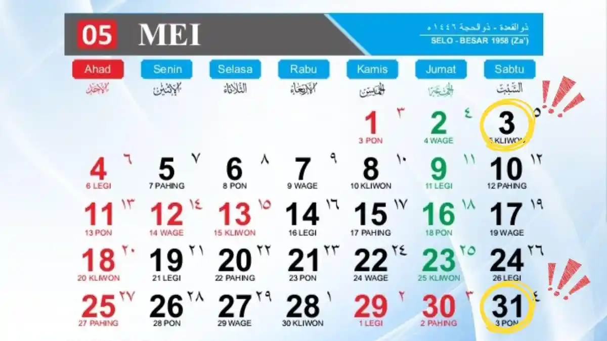 Kalender 2025: Peringatan Hari Nasional-Internasional Mei 2025, Ada Hari Kebebasan Pers Sedunia