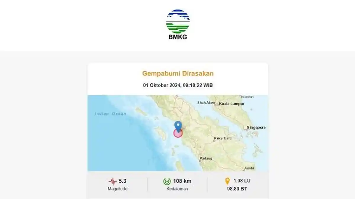 Gempa M 5,3 Guncang Padang Sidempuan Pagi Ini, BMKG: Terasa hingga 5 Wilayah