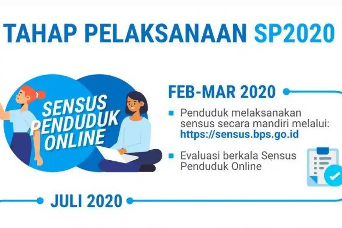 Tutorial Sensus Penduduk 2020 Online, Bisa Dilakukan Mulai 15 Februari Ini Tahapannya